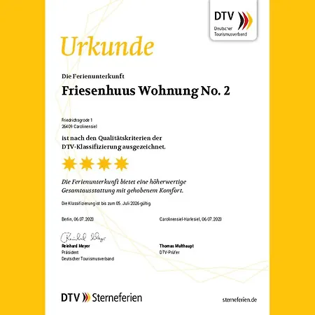Neu Seit 2023 No 2 Friesenhuus