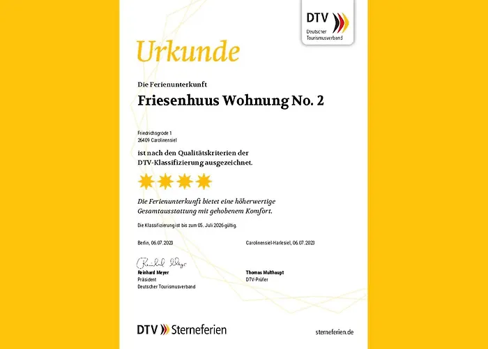 Neu Seit 2023 No 2 Friesenhuus